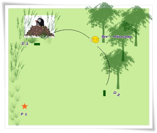 Markierung 16.01.12bögen