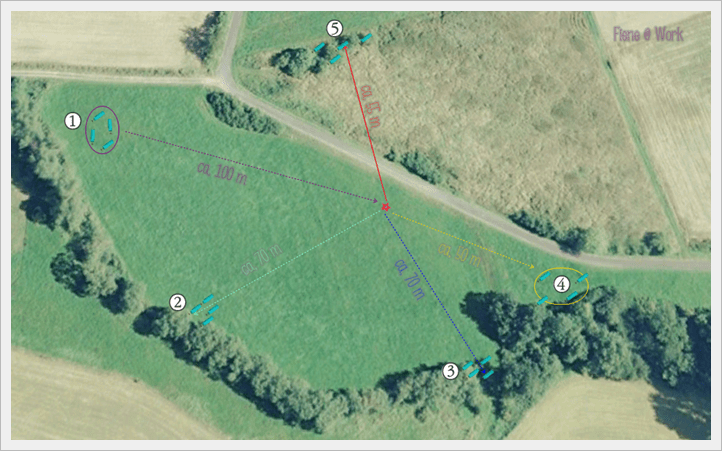 Bild_alle Laufwege und Punkte